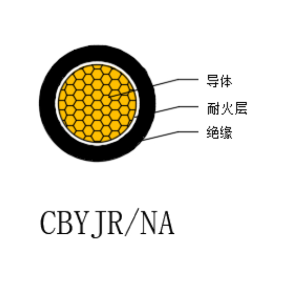 銅芯交聯聚乙烯絕緣船用軟電線-CBYJR/NA-0.6/1kV